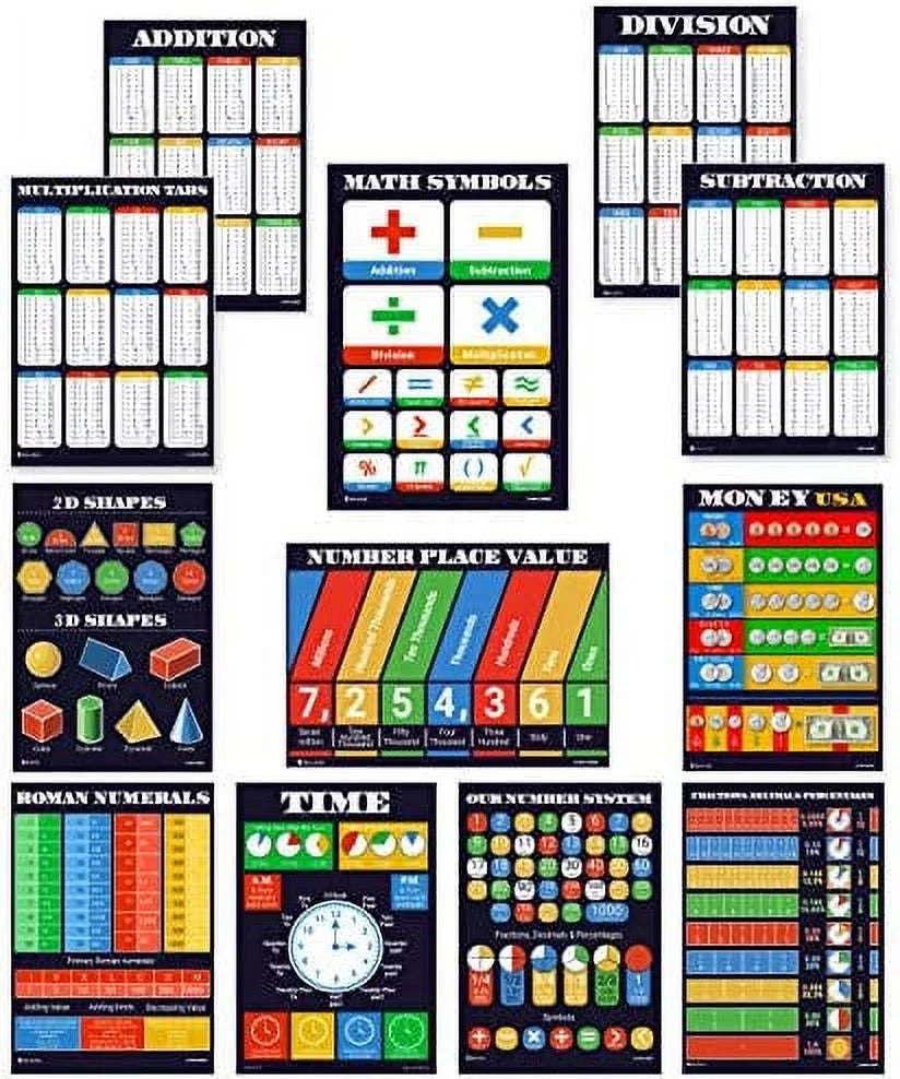 Math Posters 12 Pack Glossy Paper M370226