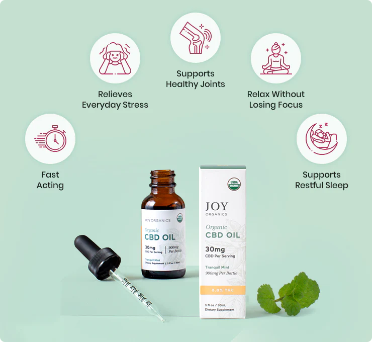 Organic CBD Tincture Z959