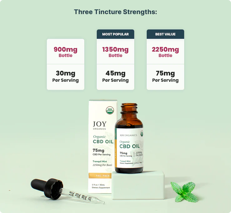Organic CBD Tincture Z959