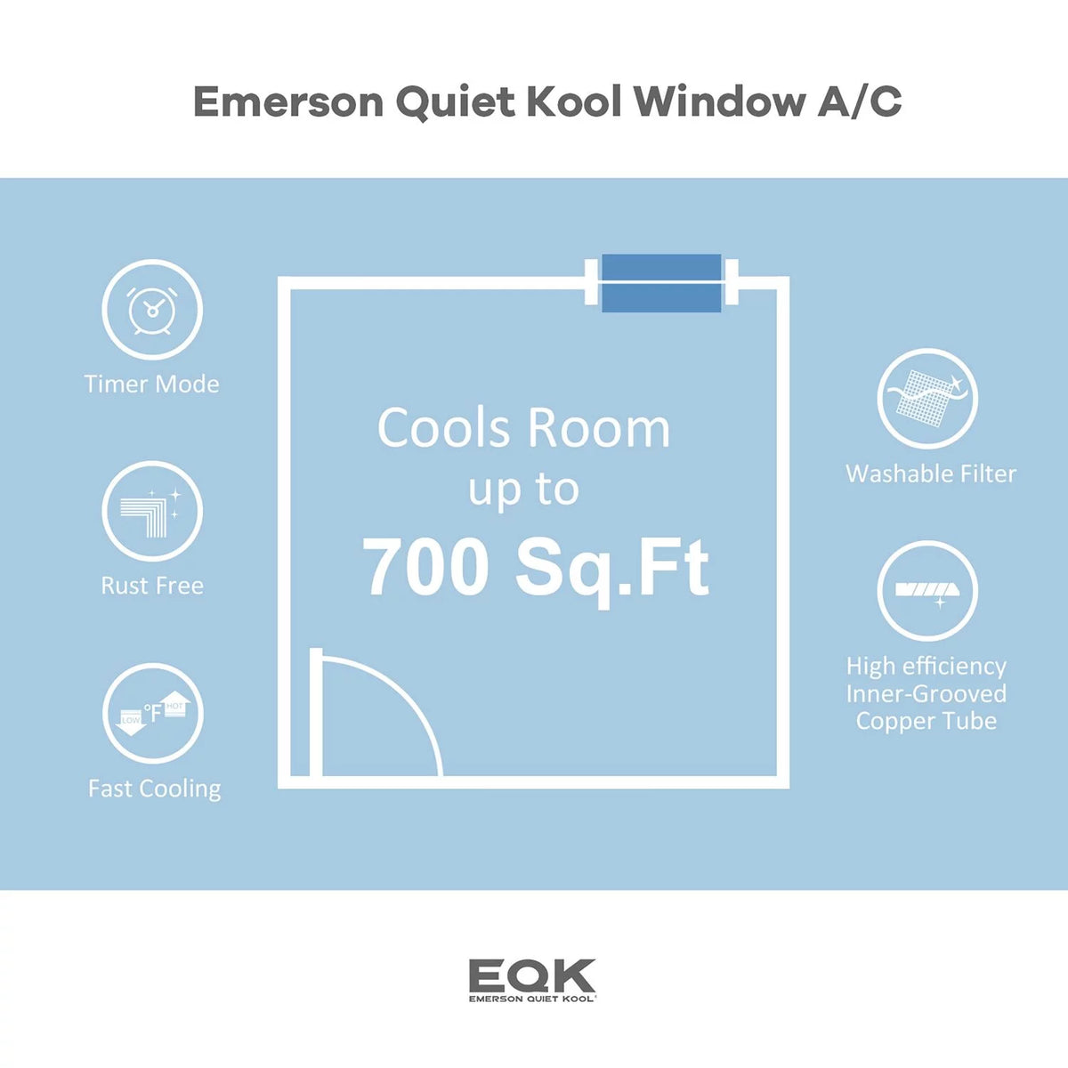 10,000 BTU 115V Smart Window Air Conditioner W171