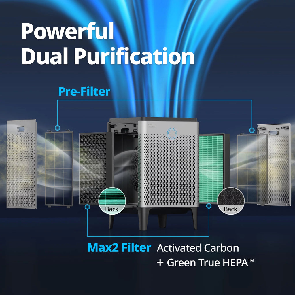 Graphite True HEPA Air Purifier with 1560 sq ft Coverage E8757