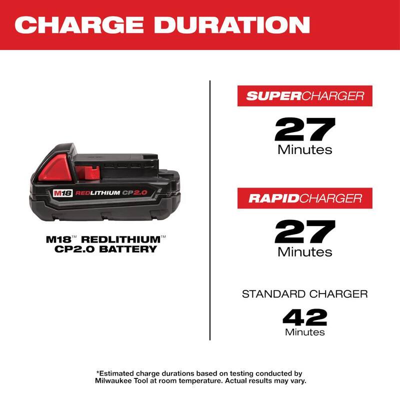 18-Volt Lithium-Ion Compact Battery Pack 2.0Ah 6-Pack W773