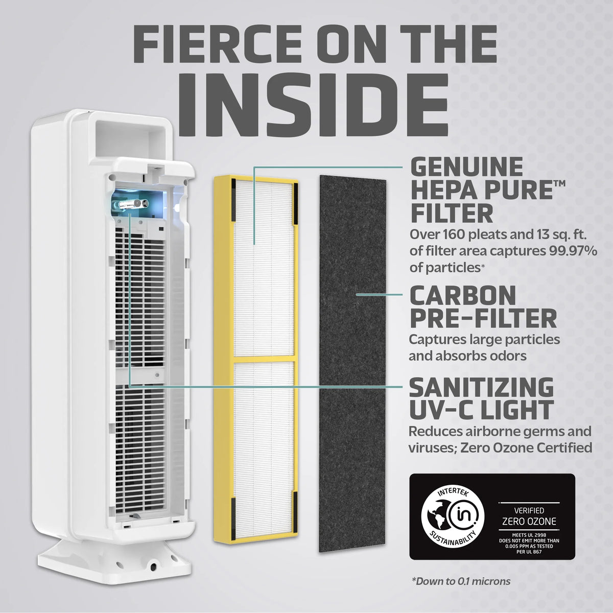 Tower Air Purifier with HEPA Filter E293520
